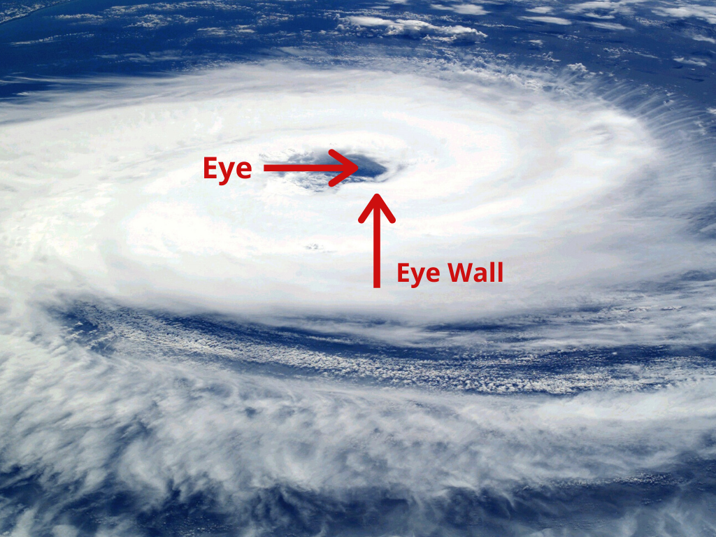 How to Prepare for a Coastal Storm ⋆ The Shore Blog